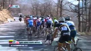 TirrenoAdriatico 2012  Prati di Tivo [upl. by Kwabena]