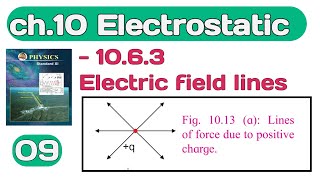 Electrostatics 09class 11 Maharashtra boardelectric field lines [upl. by Adelbert636]