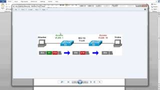 CCNP Switching 300115 Ahmed Nazmy 32 [upl. by Berk]