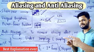 What is Aliasing and anti aliasing in computer graphics  Lec19 [upl. by Hanej]