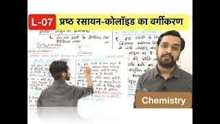 surface chemistry lec 07  classification of colloid in hindi by ashish singh [upl. by Irret51]