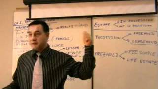 Real Estate Finance  Lecture 02  Legal Concepts [upl. by Annoyek]