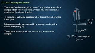 Flame emission spectroscopy part 2 Instrumentation of FES Types of burners [upl. by Aeynod597]