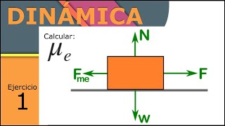 Dinámica  Calcular coeficiente de fricción estático  SimpleAlgebra1 [upl. by Eima]