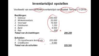 1 Inventarislijst 1907031 website [upl. by Lerej]