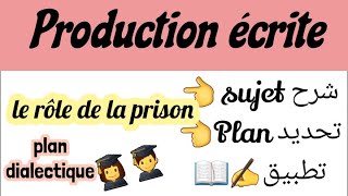 كتابة موضوع إنشائيمنهجيةproduction écriteplan dialectiqueLe rôle de la prisontexte argumentatif [upl. by Purdum]