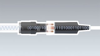 Memosens inductive data transmission [upl. by Gabriele]