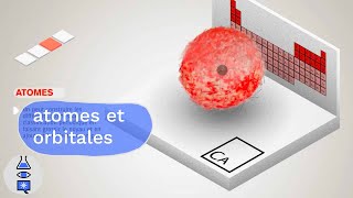 animations quantiques  atomes orbitales et table périodique [upl. by Poirer571]