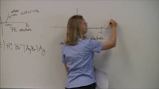 Fundamental Electrochemistry Pt 3 Faradays Law [upl. by Nahtannhoj]