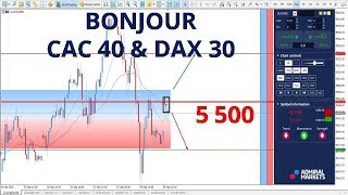 CAC 40 CFD  Le Test des 5 500 points Analyse Bonjour CAC 40 et DAX 30 du 0110 [upl. by Sinylg]