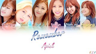 Apink 에이핑크  Remember JPN version KanjiRomEng Lyrics [upl. by Meikah]