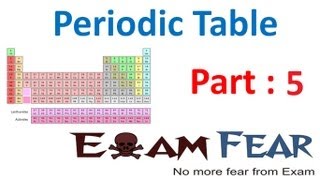 Chemistry Periodicity in properties part 5 Limitation Mendeleev periodic table CBSE class 11 XI [upl. by Asiat169]