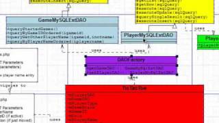 Tic Tac Toe Part 6  UML Diagrams [upl. by Ydnyc]