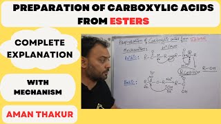 Preparation of carboxylic acid synthesis from hydrolysis of esters [upl. by Ricardama]