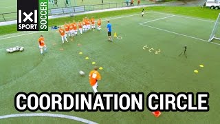 The Coordination Circle for Soccer Players [upl. by Aneekas850]