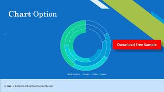 Titanium IV Isopropoxide CAS 546 68 9 Market Research Report 2020 [upl. by Esalb]