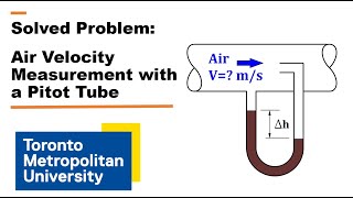 Solved Problem Measurement of Air Velocity with a Pitot Tube [upl. by Anafetse]