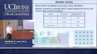 Chemistry 107 Inorganic Chemistry Lecture 12 [upl. by Ephrayim]