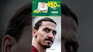 ZLATAN ZNOWU SZOKUJE CO ZA GOŚĆ shorts [upl. by Llemrej123]