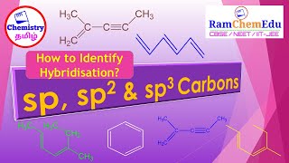 Hybridisation  sp sp2 amp sp3 carbons  BoardCBSENEETJEE  Tamil [upl. by Leffert777]