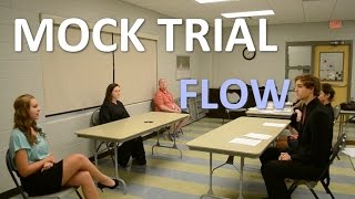 Example Mock Trial Flow [upl. by Mcallister]