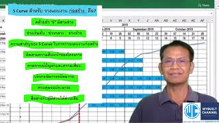 S Curve งานก่อสร้าง คืออะไร มีประโยชน์อย่างไร [upl. by Simonsen]