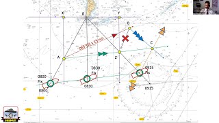 Three Point Bearing Method  Chart Work  Capt Rajesh Raja  HIMT [upl. by Richey]