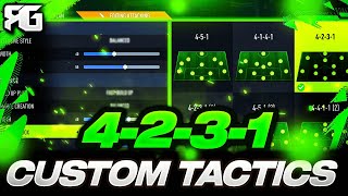 Play 4231 Custom Tactics like a Pro FIFA 22 Masterclass [upl. by Annad]