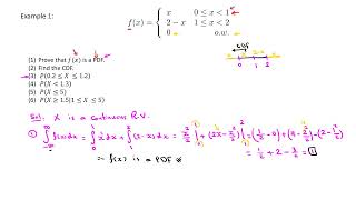 18 Example Part 5 on CDF and PDF of a Continuous RV  مثال على المتغير العشوائي المتصل [upl. by Ingunna934]