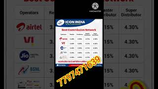 Icon Star Business Recharge Application  Best Commission application commission recharge [upl. by Schroer831]