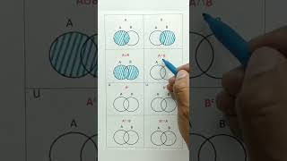 Conjuntos y diagrama de Venn 😳✌️ shorts ingedarwin [upl. by Annaehs458]