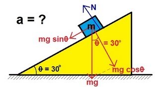 Physics  Mechanics The Inclined Plane 1 of 2 Frictionless [upl. by Werdna]