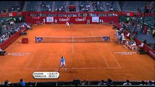 Zeballos Vs Bedene In Buenos Aires [upl. by Yekram]