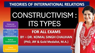 Social Constructivism  Types I International Relations Theories I UPSC PSIR I LyceumwithKSC [upl. by Absa369]