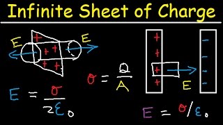 Gauss Law Problems  Infinite Sheet of Charge and Parallel Plate Capacitor  Physics [upl. by Ylrebme]