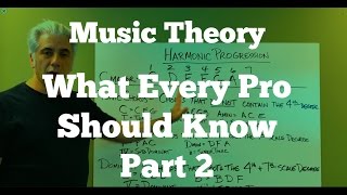 Music Theory Lecture  What Every Pro Musician Needs To Know Pt 2 [upl. by Hortense536]