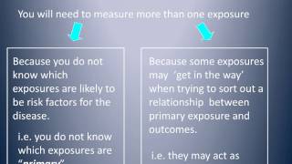 Exposure and Outcome [upl. by Nwad]