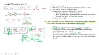 Organic Chemistry Reaction Part 12  CHEN 1210 Sem 1 2324 [upl. by Aletse]