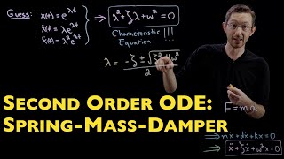 Example SecondOrder ODE SpringMassDamper [upl. by Nadabas]