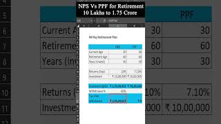 NPS Vs PPF for Retirement in Telegu  Get 175 Crore from 10 Lakh investment 💰💰 [upl. by Kassaraba]