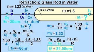 Physics Optics Ch 581 Refracting Surfaces 17 of 22 Refraction Glass Rod in Water [upl. by Daggett]