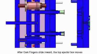 3D Animation DME 2Stage Ejector TopLast [upl. by Majka]