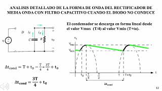 RECTIFICADORES DE MEDIA ONDA CON FILTRO CAPACITIVO [upl. by Artenahs]