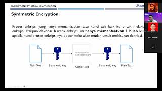 Etical Hacking Training  4  Encryption methods and applications [upl. by Torbert]