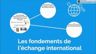 BTS Economie  Th1 Chap4  Les fondements de léchange international [upl. by Euginomod]