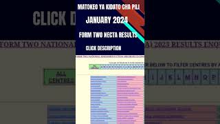 MATOKEO YA KIDATO CHA PILI httpsmatokeonectagotzresults2023ftnaftnahtm [upl. by Padegs850]