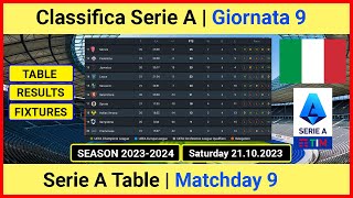 Classifica Serie A oggi 20232024  Serie A table today 20232024  Serie A Results Today [upl. by Jodie207]