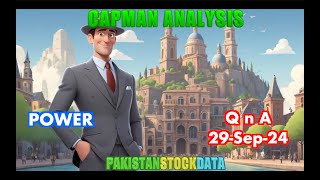 CAPMAN ANALYSIS  Gupshup QnA 29Sep24 Powersector [upl. by Sileas]