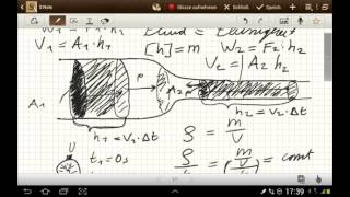 Der Statische und Dynamische Druck in Fluiden [upl. by Dorman]