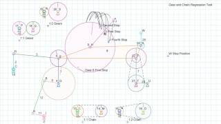 Better Gear and Chain Test Mechanism [upl. by Ainwat]